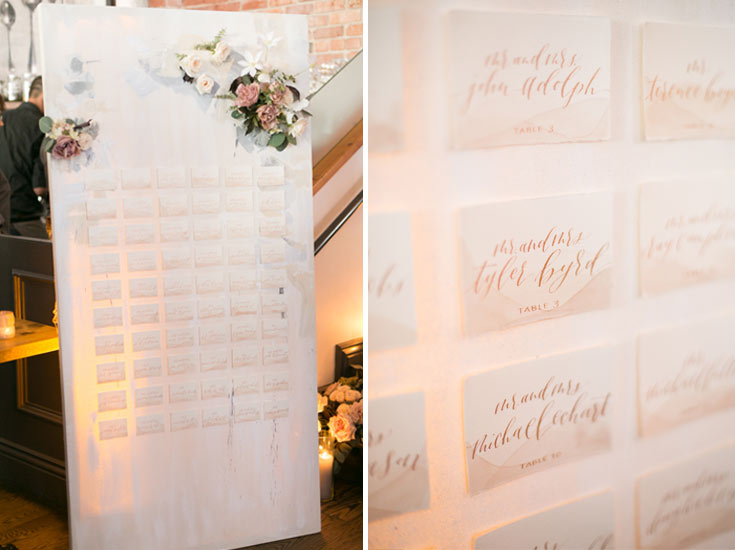 Watercolor and calligraphy seating chart by Taryn Eklund Ink | Siloh Floral Artistry | A Vintage Affair Events | Connie Whitlock Photography